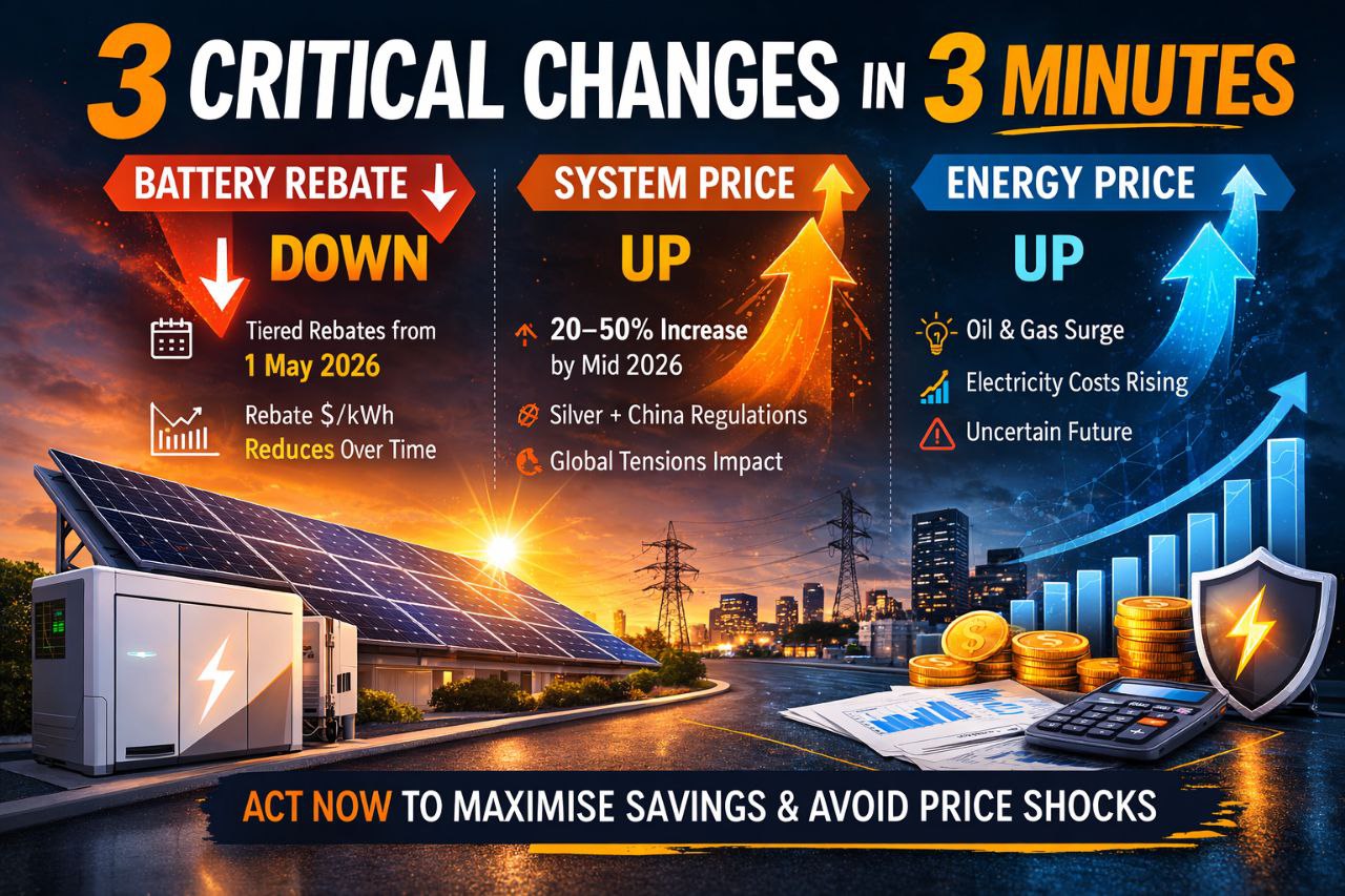 3 Critical Changes in 3 Minutes: Battery Rebate ⬇️ | System Price ⬆️ | Energy Price ⬆️
